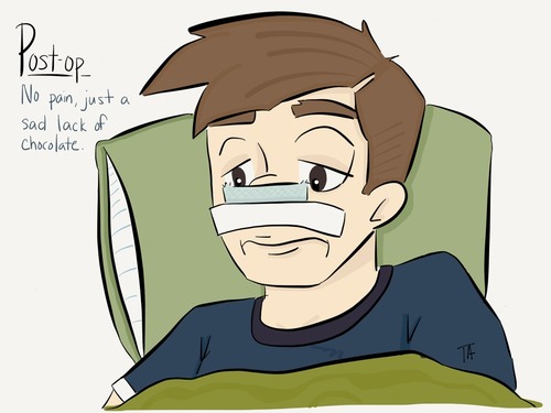 Post-Op Recovery drawing